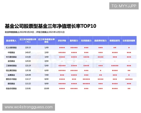 亚搏买球首选：利用优惠活动提升投注收益的实用策略与平台推荐
